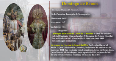 Se avecina la Semana Santa del 2026